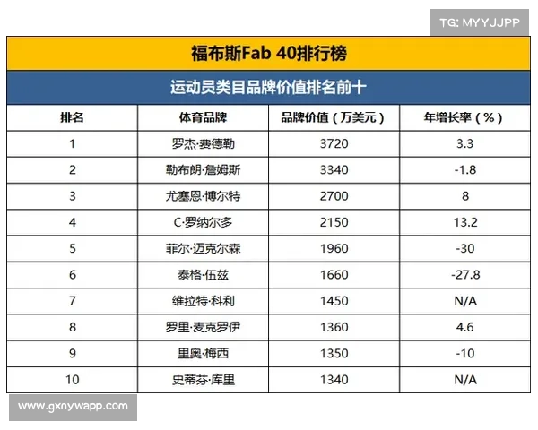 全球最值钱体育赛事排行榜前十名奖金收入与赞助价值深度剖析 全球最值钱体育赛事排行榜前十名奖金收入与赞助价值深度剖析