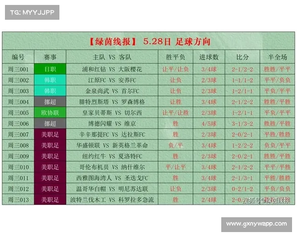 周三竞彩开奖 周三竞彩开奖