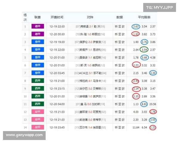 足彩竞彩结果查询开奖结果 足彩竞彩结果查询开奖结果