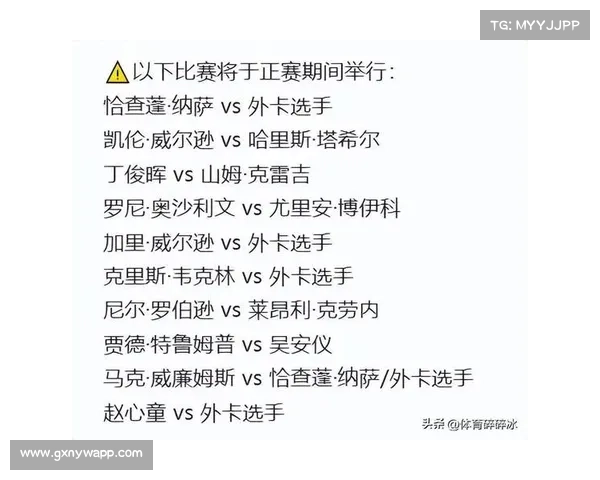 2019斯诺克赛事_2019斯诺克最新战报