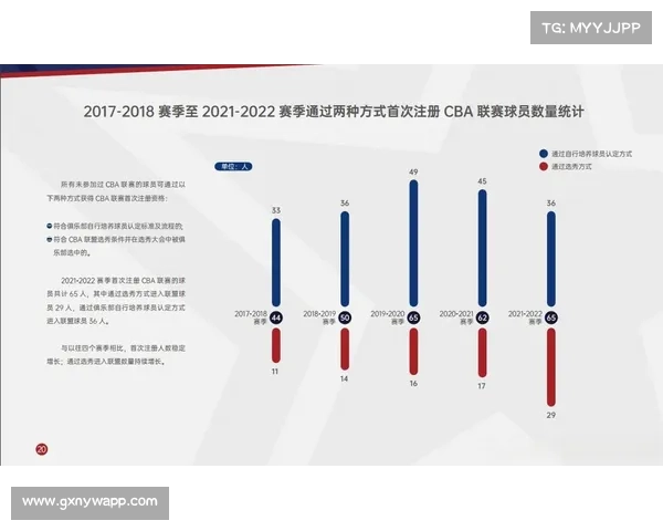 2021CBA赛事查询—2021cba联赛比赛日程表