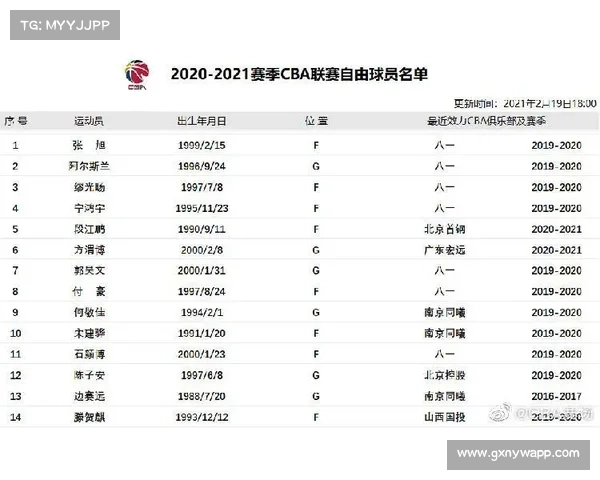 cba山东队赛程表2020 cba山东队赛程表2020